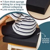 image:imageFrienda 2 Pack 2 x 16 x 16 Upholstery High Density Foam Square WhiteBlack