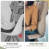 image:imageFrienda 2 Pcs High Density Upholstery Foam Cushion White 12 X 24 X 72White