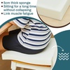 image:imageFrienda 3 Pack 3 x 20 x 20 Upholstery High Density Foam Cushion3 x 24 x 24 Inch