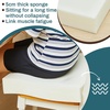 image:imageFrienda 3 Pack 3 x 20 x 20 Upholstery High Density Foam Cushion4 x 25 x 25 Inch