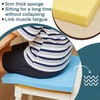 image:imageFrienda 4 Pack 3 x 24 x 24 Upholstery High Density Foam Cushion White4 Color