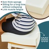 image:imageFrienda 4 Pack 3 x 24 x 24 Upholstery High Density Foam Cushion WhiteWhite