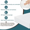 image:imageFrienda 4 Pack 3 x 24 x 24 Upholstery High Density Foam Cushion WhiteWhite