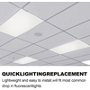 image:imageFrienda 4 Pcs Fluorescent Light Covers 24x24x01225x65x012
