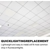 image:imageFrienda 4 Pcs Fluorescent Light Covers 24x24x012375x237x01